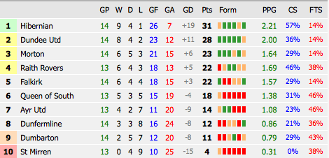 screen-shot-2016-11-22-at-10-53-44