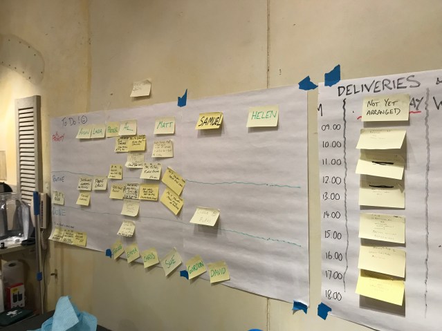 Community Gift Exchange in Ayr