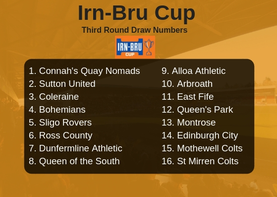 Irn-Bru Cup Third Round Draw Numbers