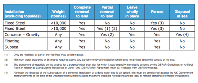 Screen Shot 2018-10-30 at 14.01.30